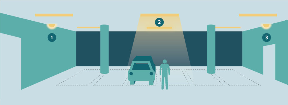 Car park diagram