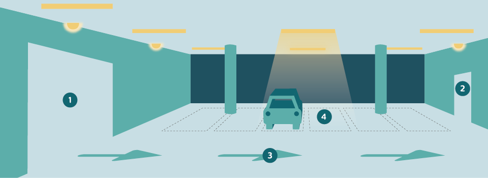 Car park diagram