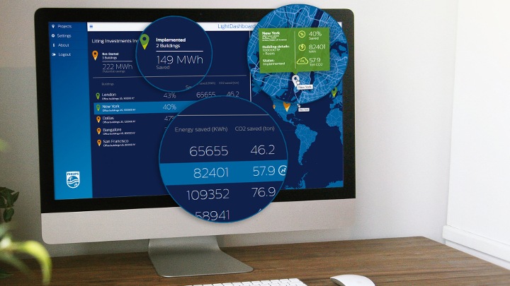 Philips Lightingin yhdistetty valaistus (InterAct Office) sisältää sekä hallintaohjelmiston että analyysityökaluja tietoon perustuvan päätöksenteon tueksi
