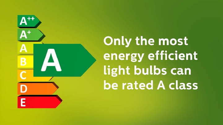 Ultra Efficient ‑videon pikkukuva