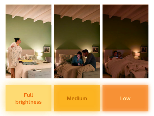 Valotehosteet Philips SceneSwitch LED-lampun huoneessa, joilla on eri lämpötila-asetukset