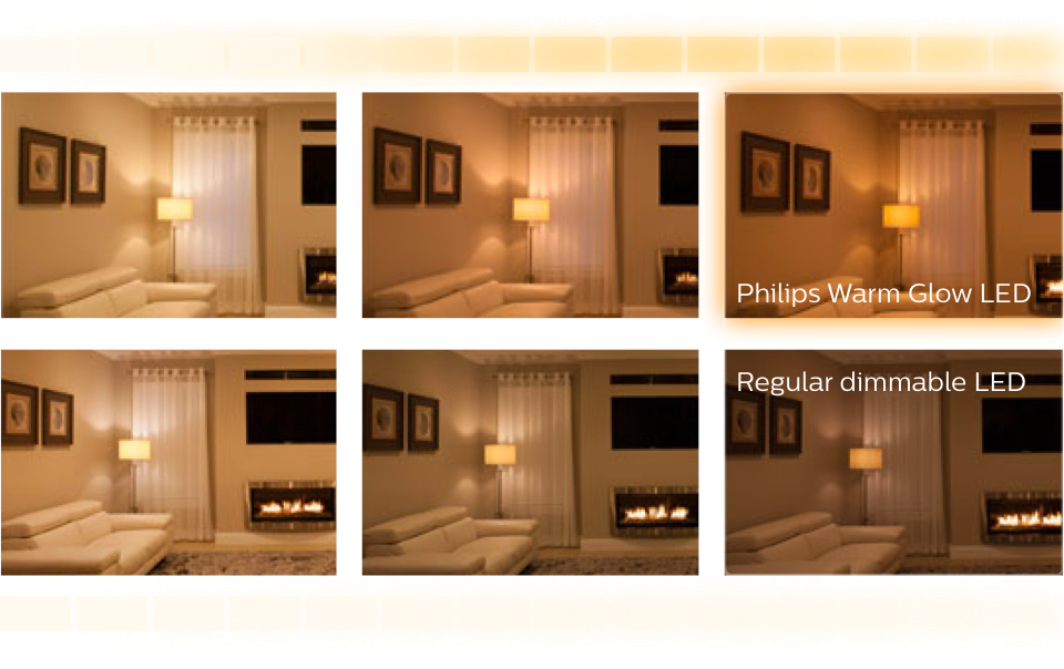 Huoneen valotehosteiden vertailu Philips WarmGlow- LED-lampun ja tavallisen himmennettävän LED-lampun välillä